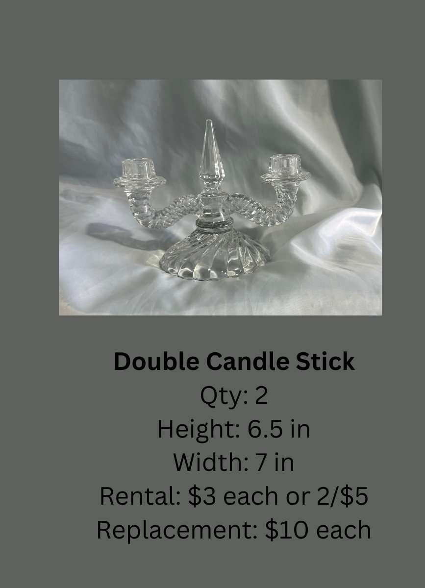 Double Candlestick Style 2
